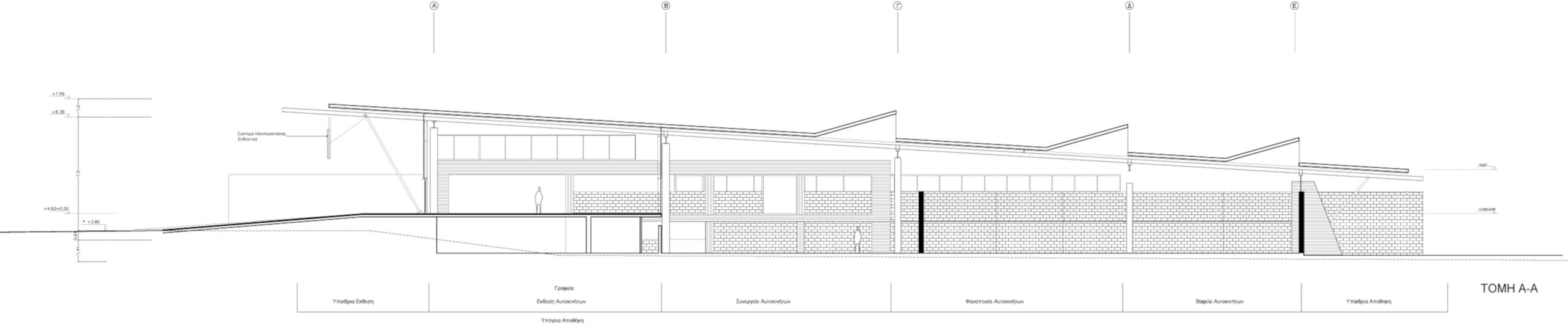 Έκθεση & Συνεργείο Αυτοκινήτων στην Ξάνθη ΙΙ