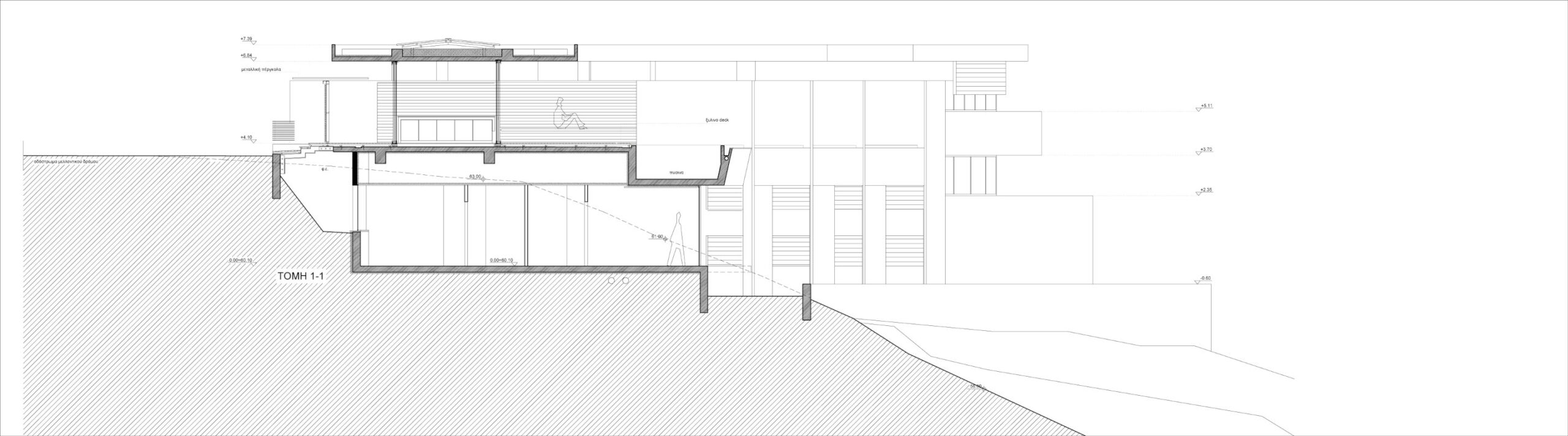 τουρ. κατοικ. στη Θάσο