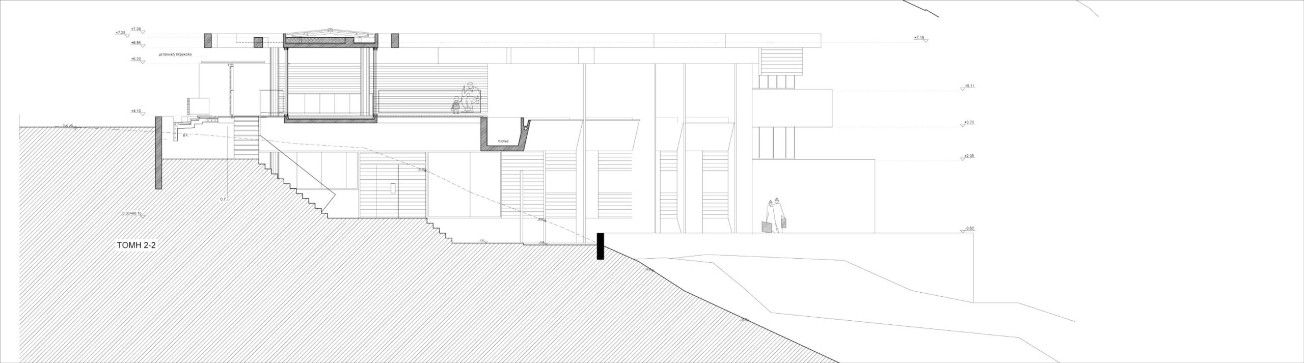 τουρ. κατοικ. στη Θάσο